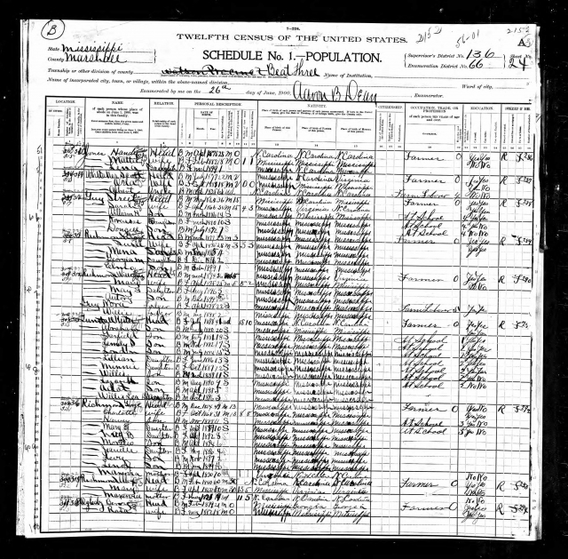 1900 United States Federal Census for Street Guy