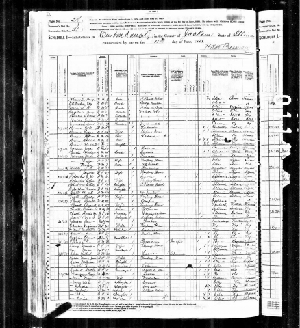 1880 United States Federal Census for Elmira Guy-Loving