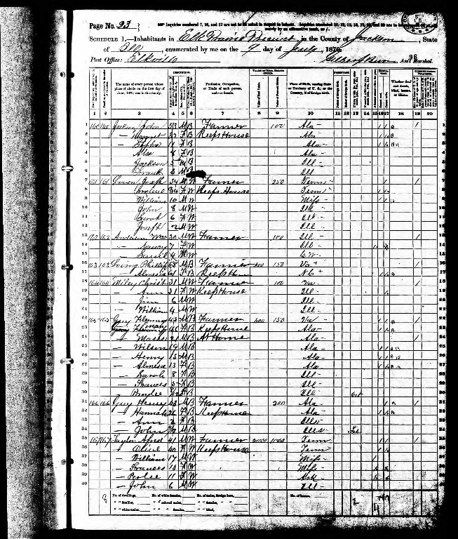 1870 United States Federal Census for Fleming Guy