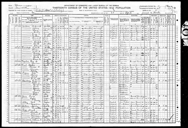 1910 United States Federal Census for Narcissa Guy