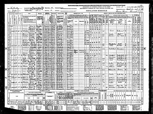 1940 United States Federal Census for Narissia Walker