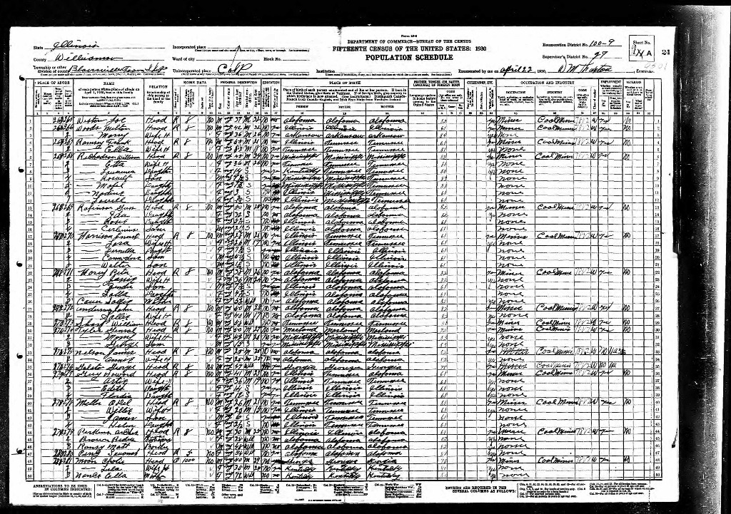 1930 United States Federal Census for Edith Guy