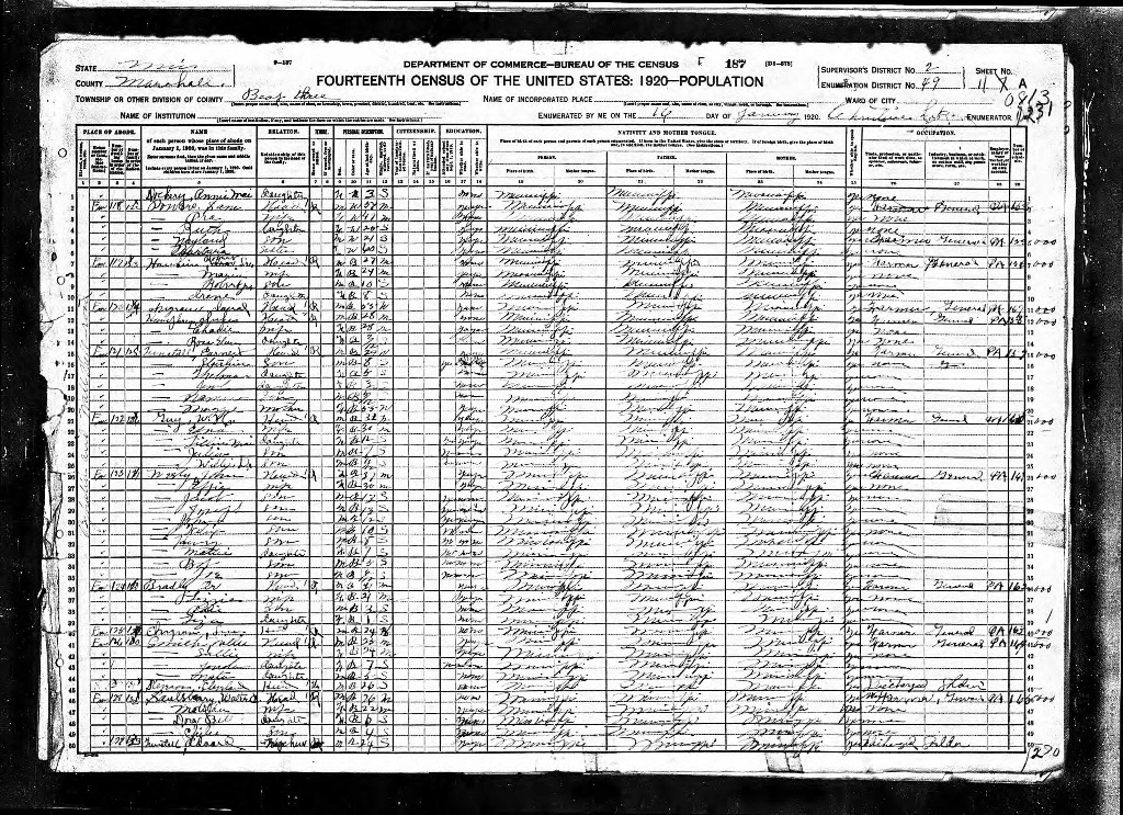 1920 United States Federal Census for Edna Guy