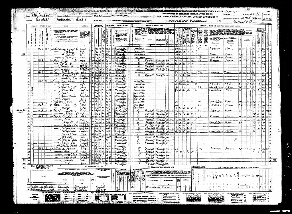 1940 United States Federal Census for Edna Guy