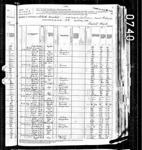 1880 United States Federal Census for Henry Guy