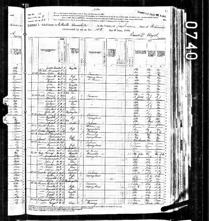 1880 United States Federal Census for Philip Guy