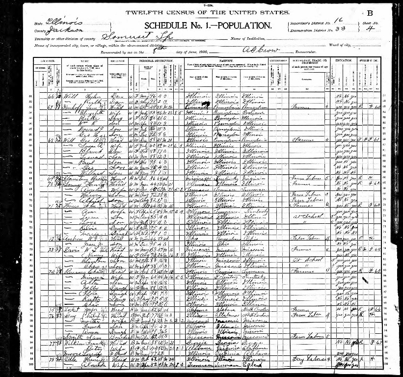 1900 United States Federal Census for Philip Guy