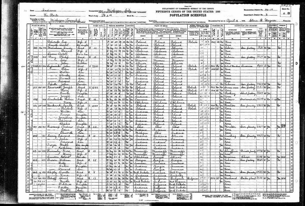 1930 United States Federal Census for Philip Guy