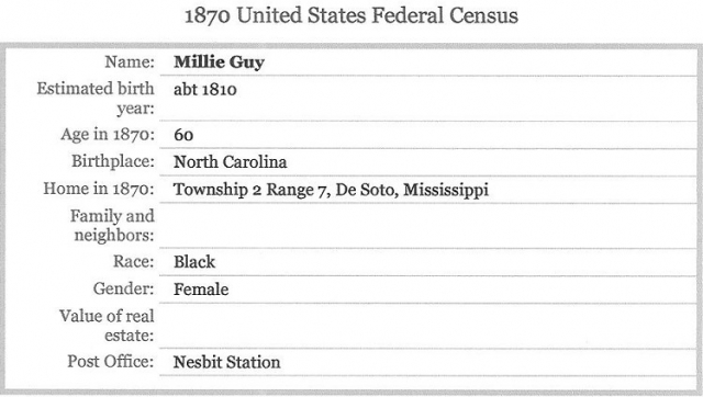 Millie Guy in the 1870 Census