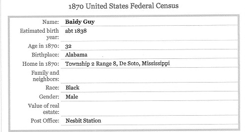Baldy Guy in 1870 Census